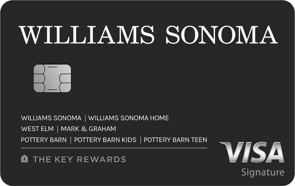 Williams Sonoma Key Rewards Visa card art