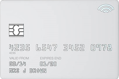 LOFT Mastercard® card art