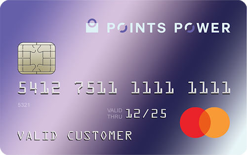 Points Power Mastercard® card art