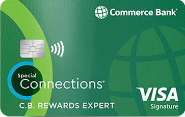 Special Connections® card art