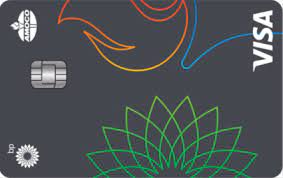 BPme Rewards Visa® card art