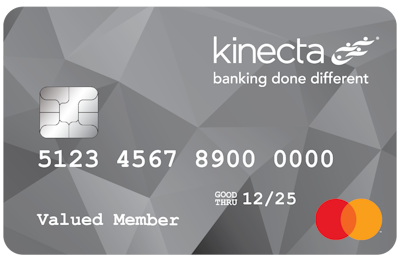 Kinecta Federal Credit Union MyPerks Rewards card art