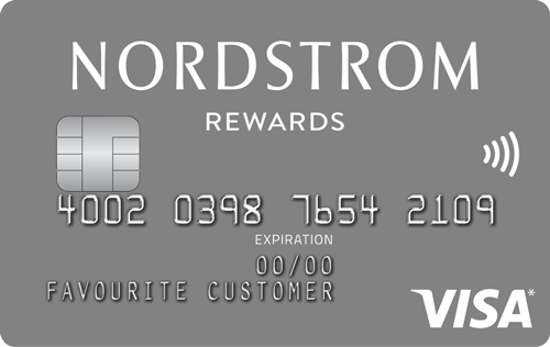 Nordstrom Rewards card art
